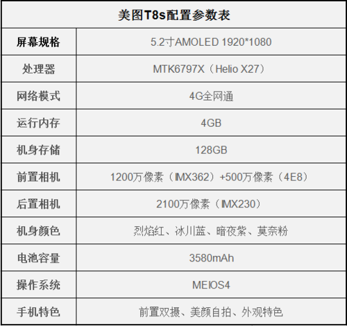 美图t8s美图t8s参数配置