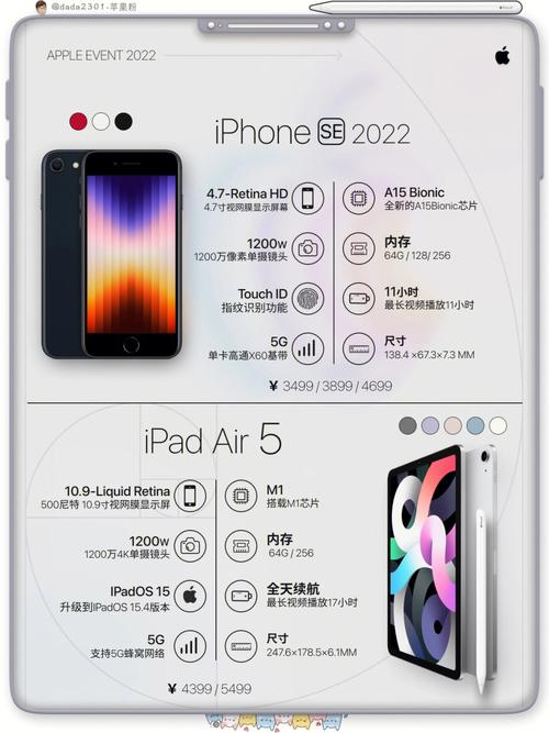 iphone新品iphone新品发布会在几月